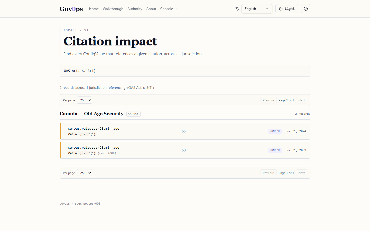 Citation impact search — query 'OAS Act, s. 3(1)' returns every ConfigValue across every jurisdiction that references that citation.