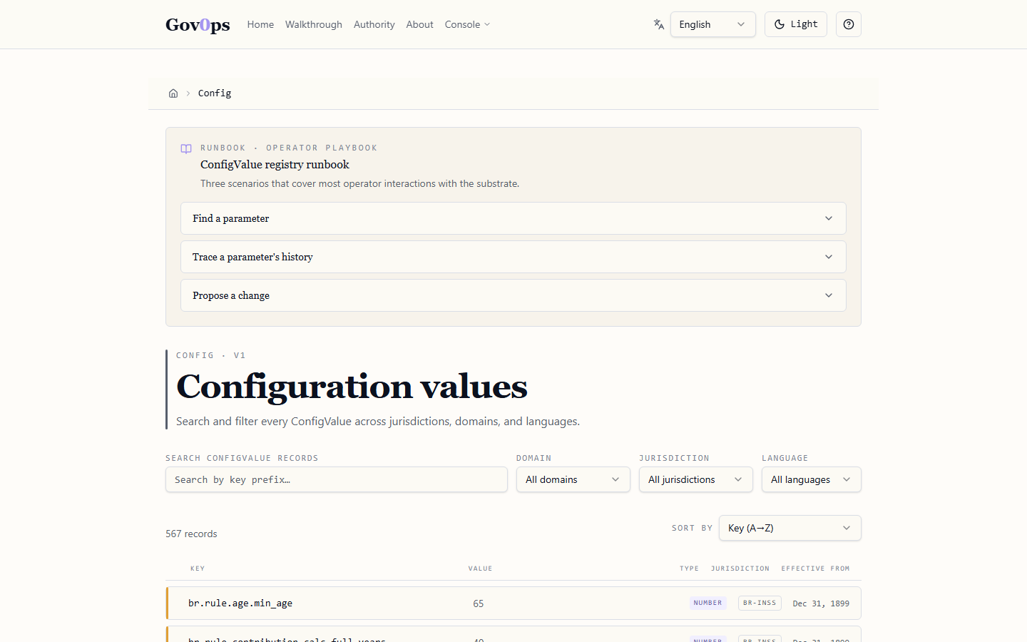 ConfigValue admin — searchable list of every parameter the engine resolves, with key, value, type, jurisdiction chip, and effective_from date.